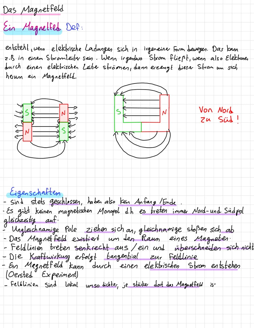 Elektrisches Feld Def:
Ist die Gesamtzahl der Vektoren der elektrischen Feldstärke E
der felderzeugenden Ladung.
Elektrische Feldstärke Def.