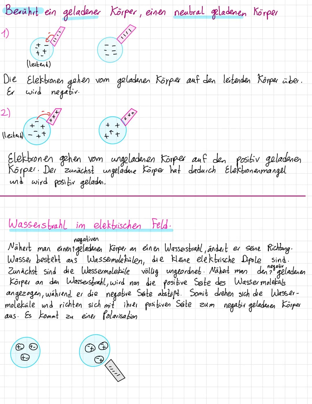 Elektrisches Feld Def:
Ist die Gesamtzahl der Vektoren der elektrischen Feldstärke E
der felderzeugenden Ladung.
Elektrische Feldstärke Def.