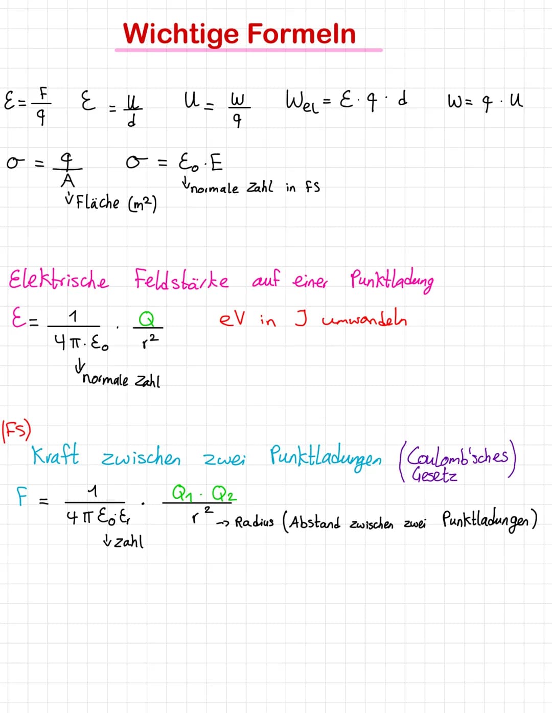 Elektrisches Feld Def:
Ist die Gesamtzahl der Vektoren der elektrischen Feldstärke E
der felderzeugenden Ladung.
Elektrische Feldstärke Def.