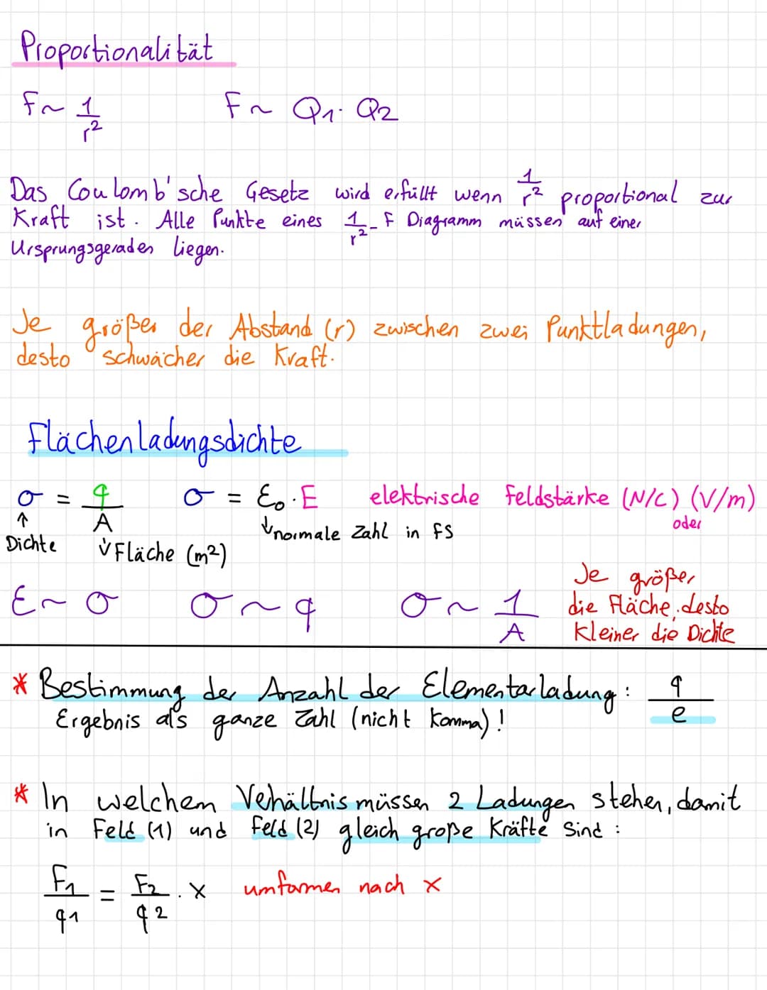 Elektrisches Feld Def:
Ist die Gesamtzahl der Vektoren der elektrischen Feldstärke E
der felderzeugenden Ladung.
Elektrische Feldstärke Def.