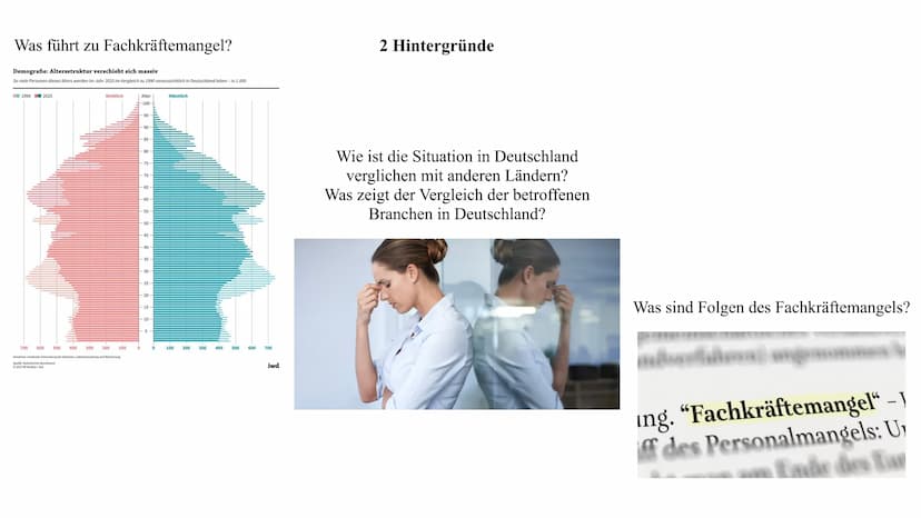 Fachkräftemangel
SoWi ZK, Q2, Schuljahr 22/23
WIESO FÜHLE
ICH MICH SO,
SCHLAPP HERR
DOKTOR?
Wir suchen
dringend
Fachkräfte!
SIE HABEN
FACHKR