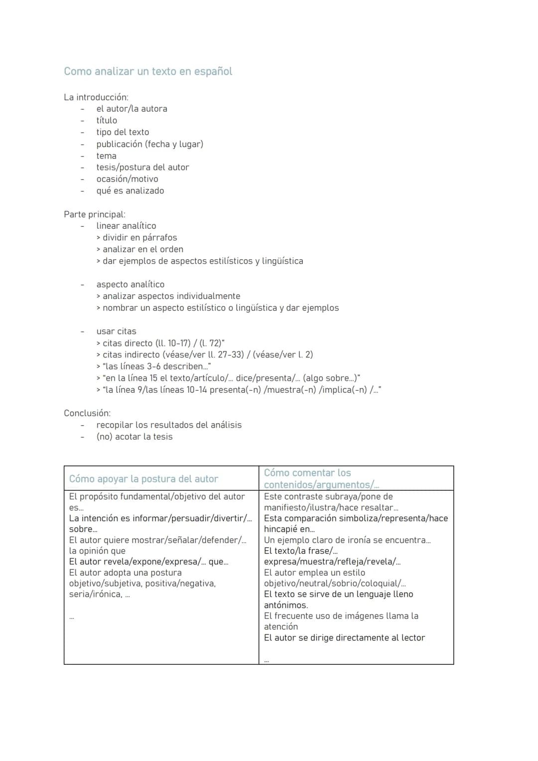 Como analizar un texto en español
La introducción:
el autor/la autora
título
tipo del texto
publicación (fecha y lugar)
tema
tesis/postura d