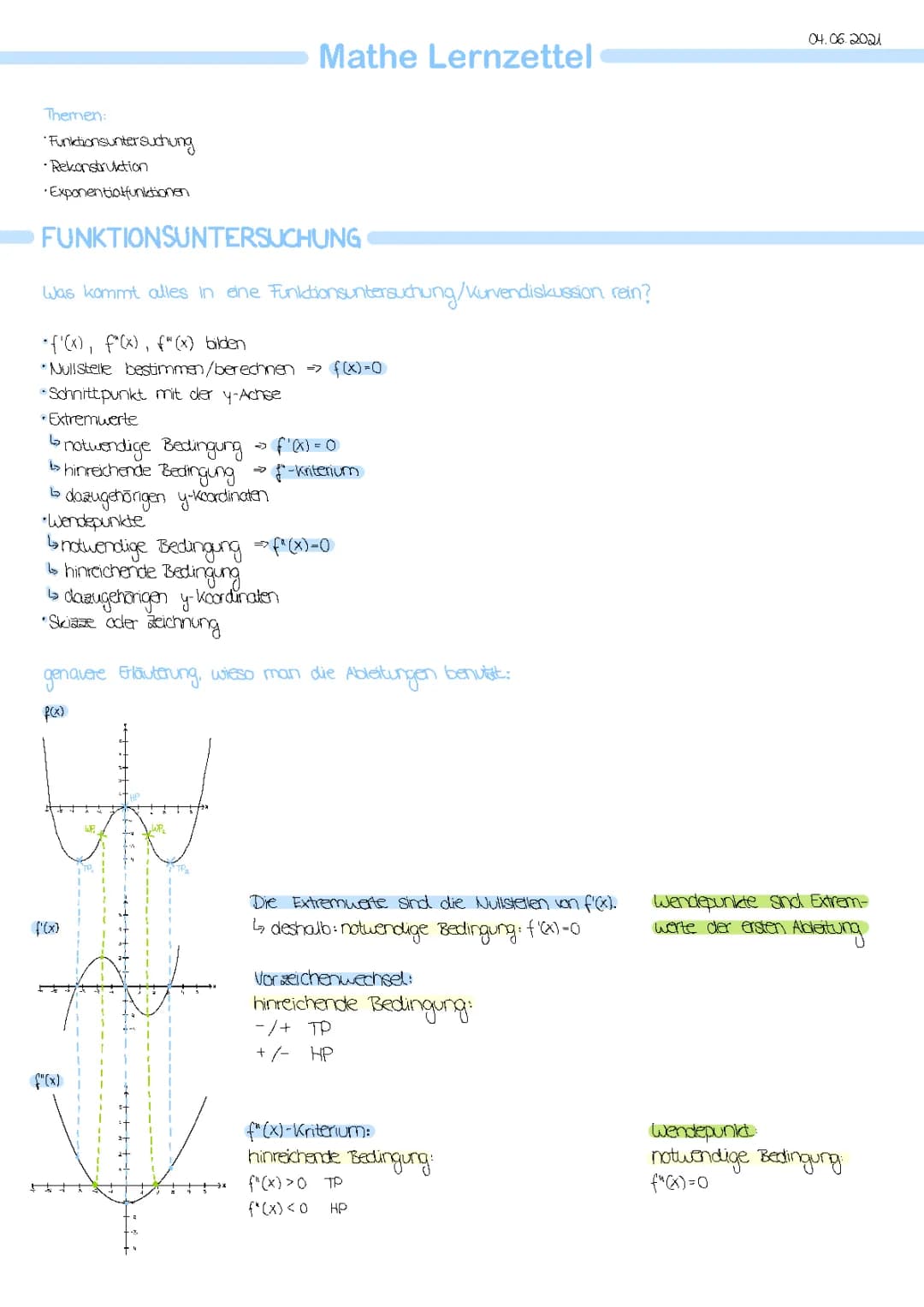 Kurvendiskussion, Rekonstruktion und Exponentialfunktion 