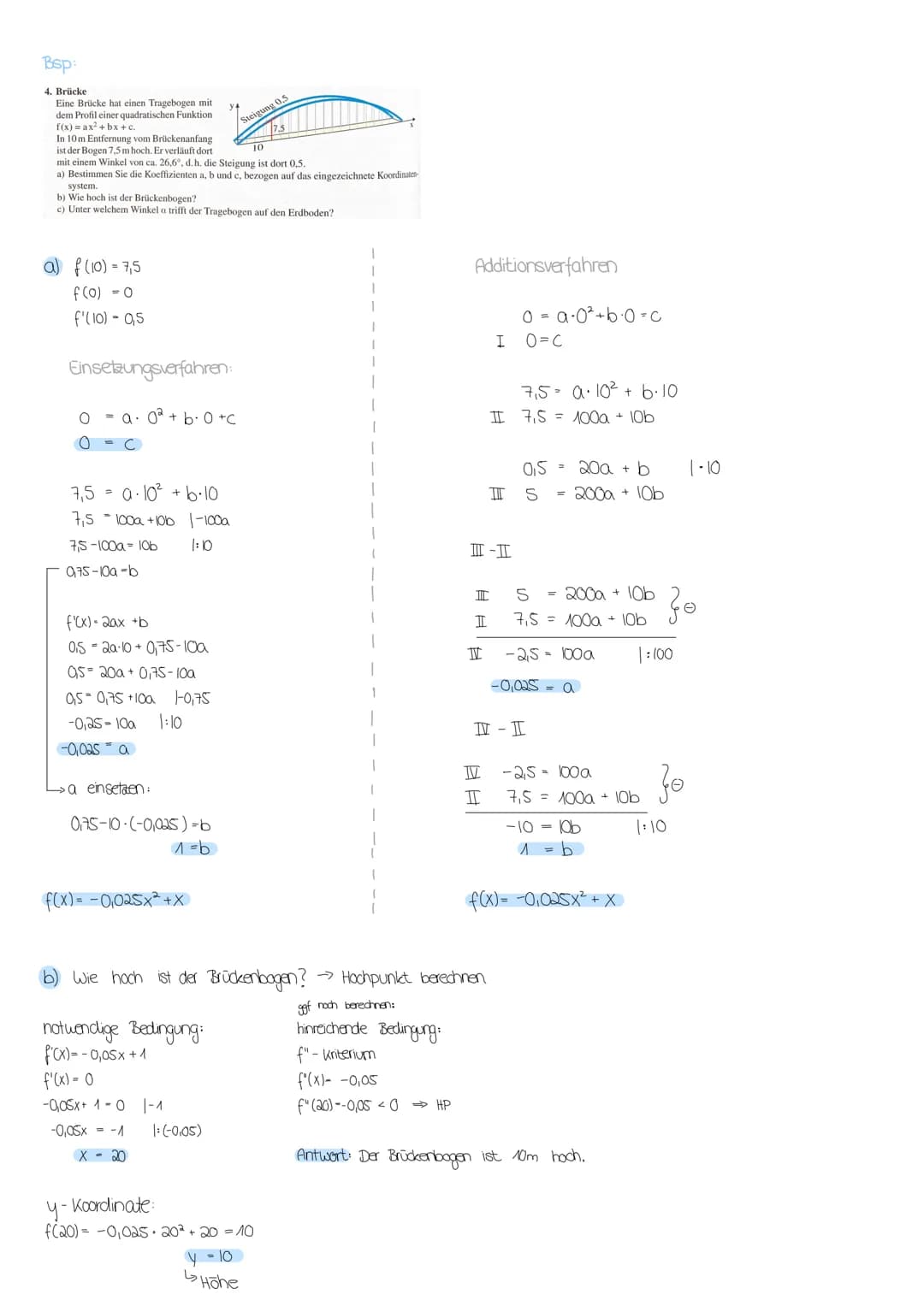 Themen:
Funktionsuntersuchung
•Rekonstruktion
•Exponentialfunktionen
FUNKTIONSUNTERSUCHUNG
Was kommt alles in eine Funktionsuntersuc
*f'(x),