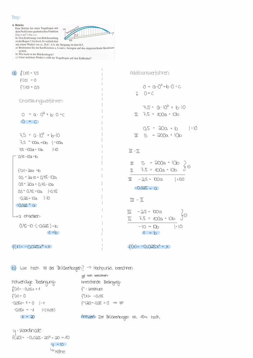 Themen:
Funktionsuntersuchung
•Rekonstruktion
•Exponentialfunktionen
FUNKTIONSUNTERSUCHUNG
Was kommt alles in eine Funktionsuntersuc
*f'(x),