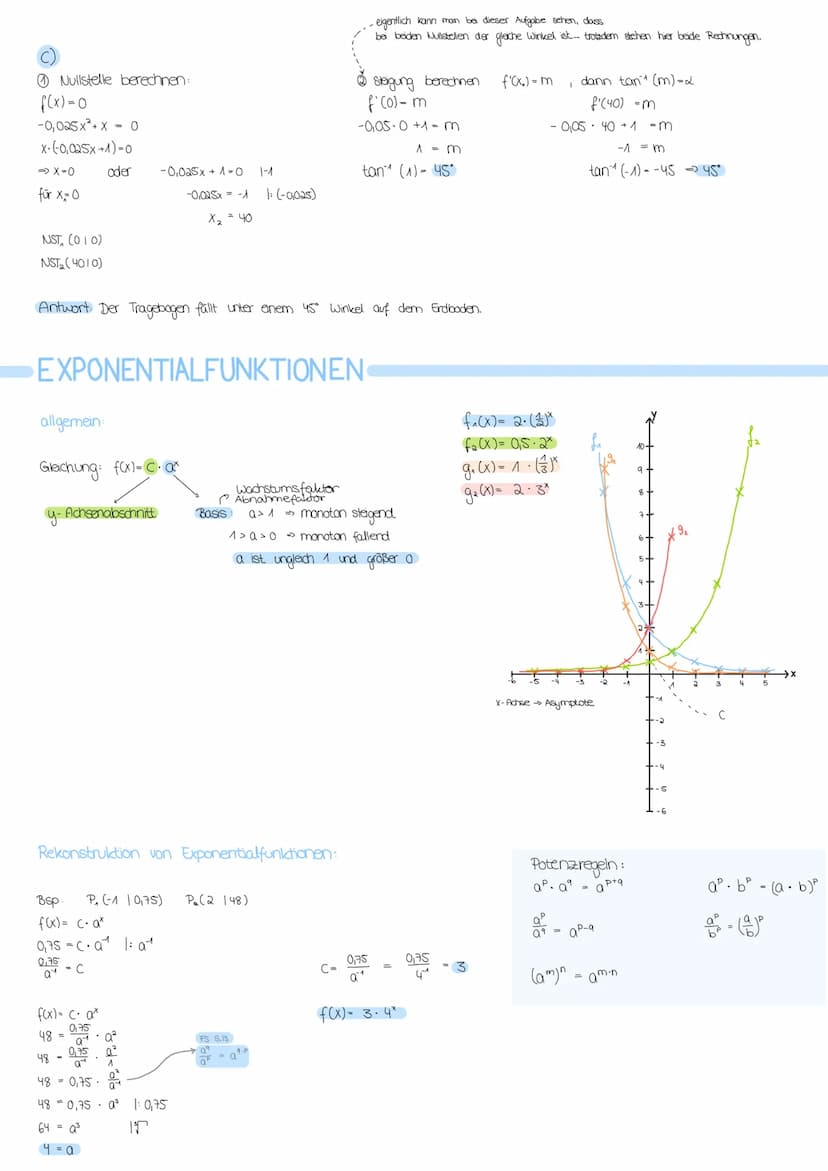Themen:
Funktionsuntersuchung
•Rekonstruktion
•Exponentialfunktionen
FUNKTIONSUNTERSUCHUNG
Was kommt alles in eine Funktionsuntersuc
*f'(x),