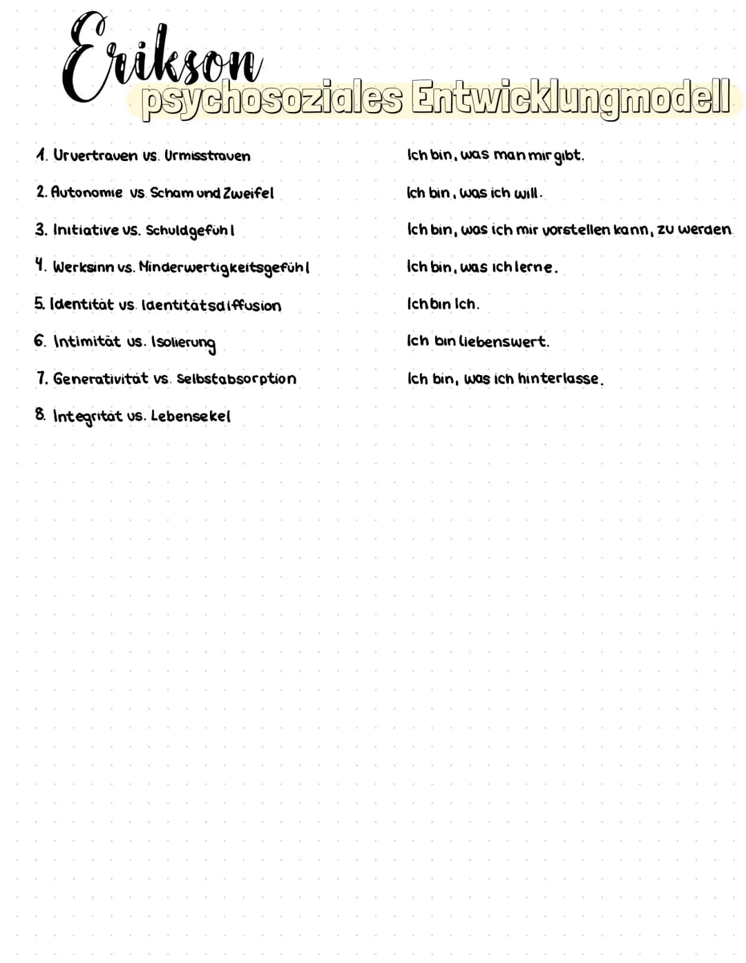 Erikson
psychosoziales Entwicklungmodell
Erik Homburger Erikson hat ein epigenetisches Modell der psychosozialen
Entwicklung entwickelt, dab