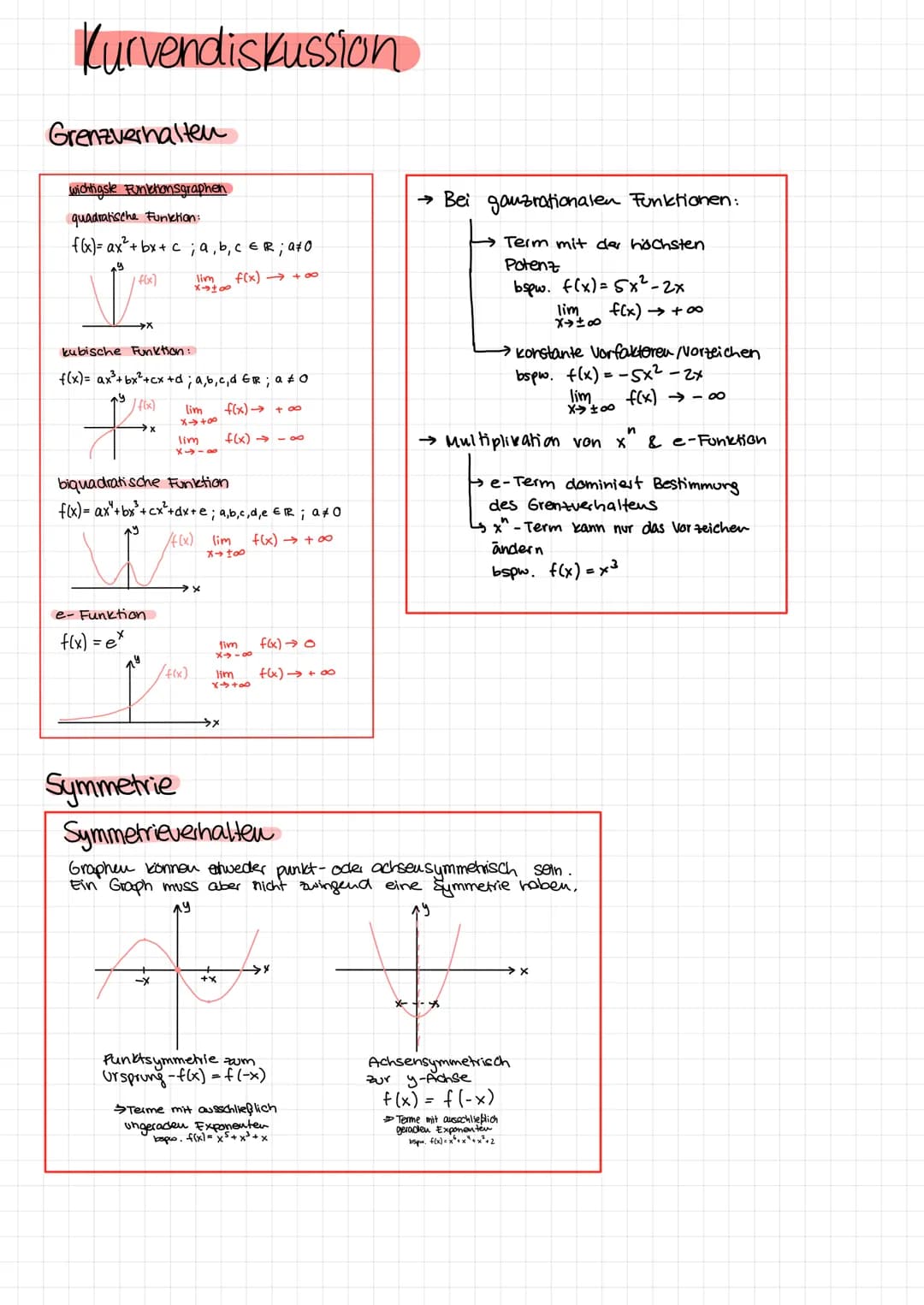  Nullstellen
Strategie:
mathe analysis intensivkurs
Nullprodukt
e
ausklammern.
Umformung
e
Formel anwenden
Verfahren:
=
e
nach x auflösen
Au