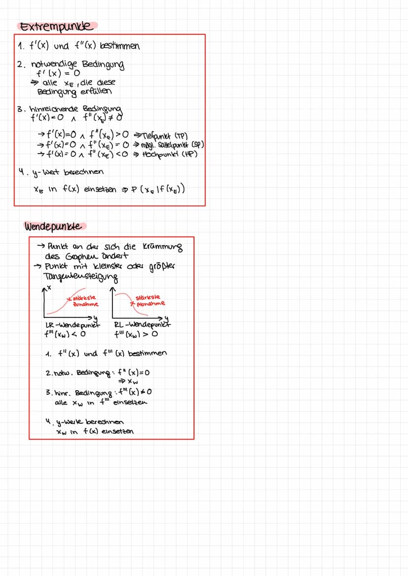  Nullstellen
Strategie:
mathe analysis intensivkurs
Nullprodukt
e
ausklammern.
Umformung
e
Formel anwenden
Verfahren:
=
e
nach x auflösen
Au