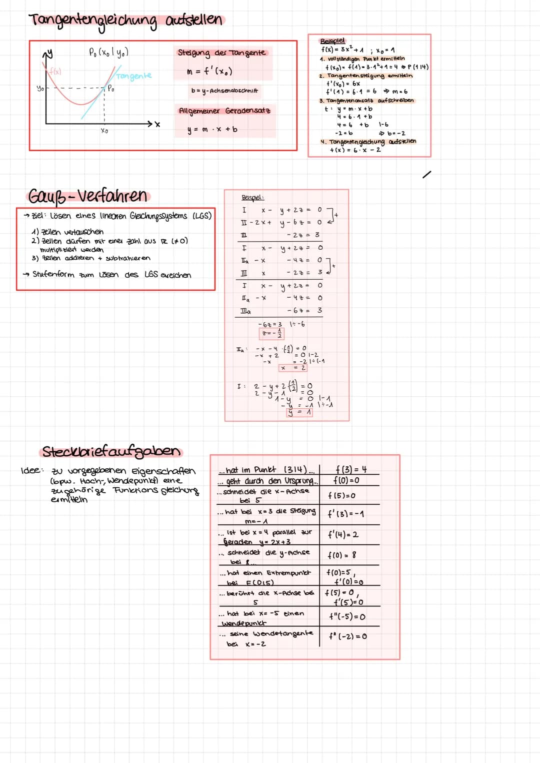  Nullstellen
Strategie:
mathe analysis intensivkurs
Nullprodukt
e
ausklammern.
Umformung
e
Formel anwenden
Verfahren:
=
e
nach x auflösen
Au