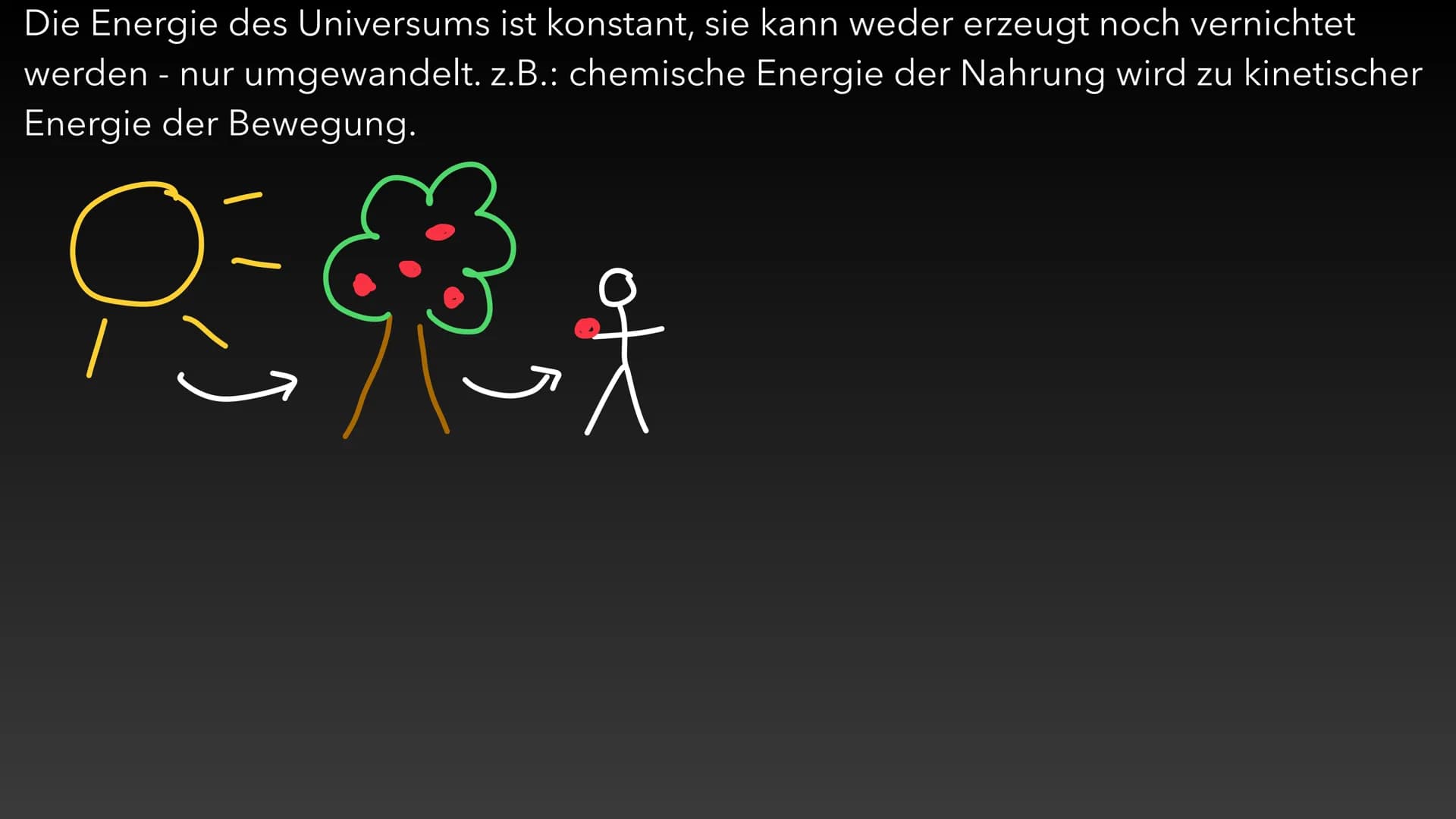 4
ATP-Die universelle
Energiewährung der Zelle Die Energie des Universums ist konstant, sie kann weder erzeugt noch vernichtet
werden - nur 