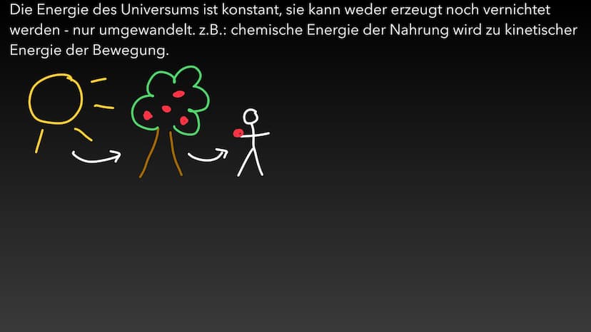 4
ATP-Die universelle
Energiewährung der Zelle Die Energie des Universums ist konstant, sie kann weder erzeugt noch vernichtet
werden - nur 