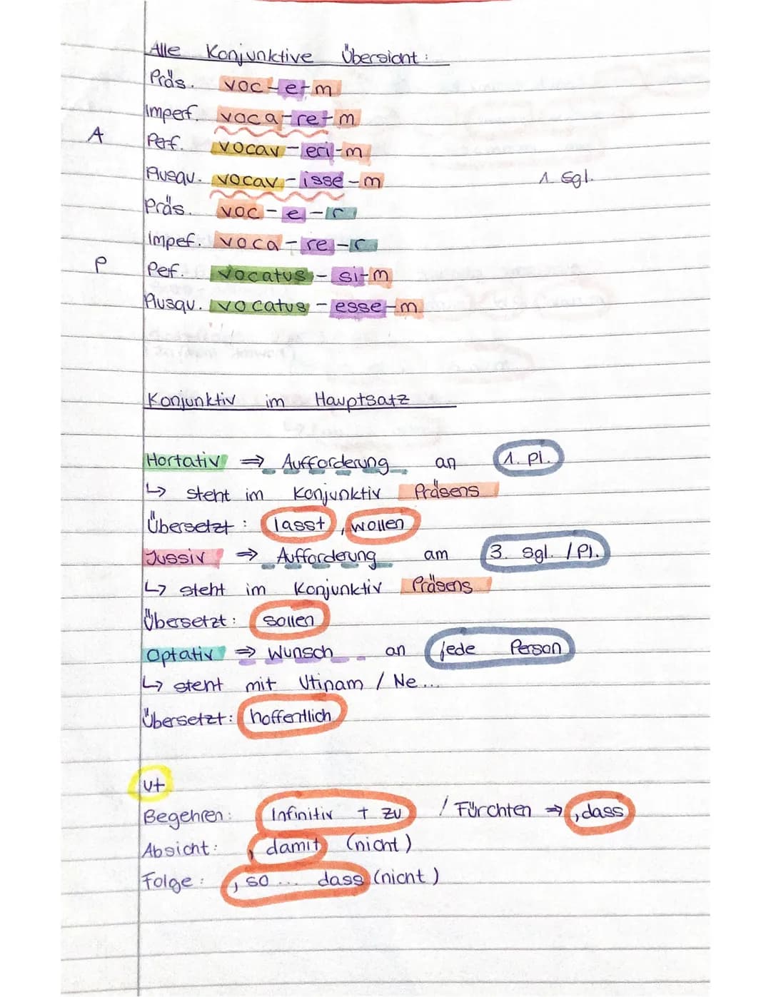 A
Р
Alle Konjunktive Übersicht:
Pras. Voc-e-m
imperf. vaca-re-m.
Perf.
VOCON eri-m
Ausqu. vocavisse-m.
Pras.
impef. voca-re-r
Pef.
Vocatus-s