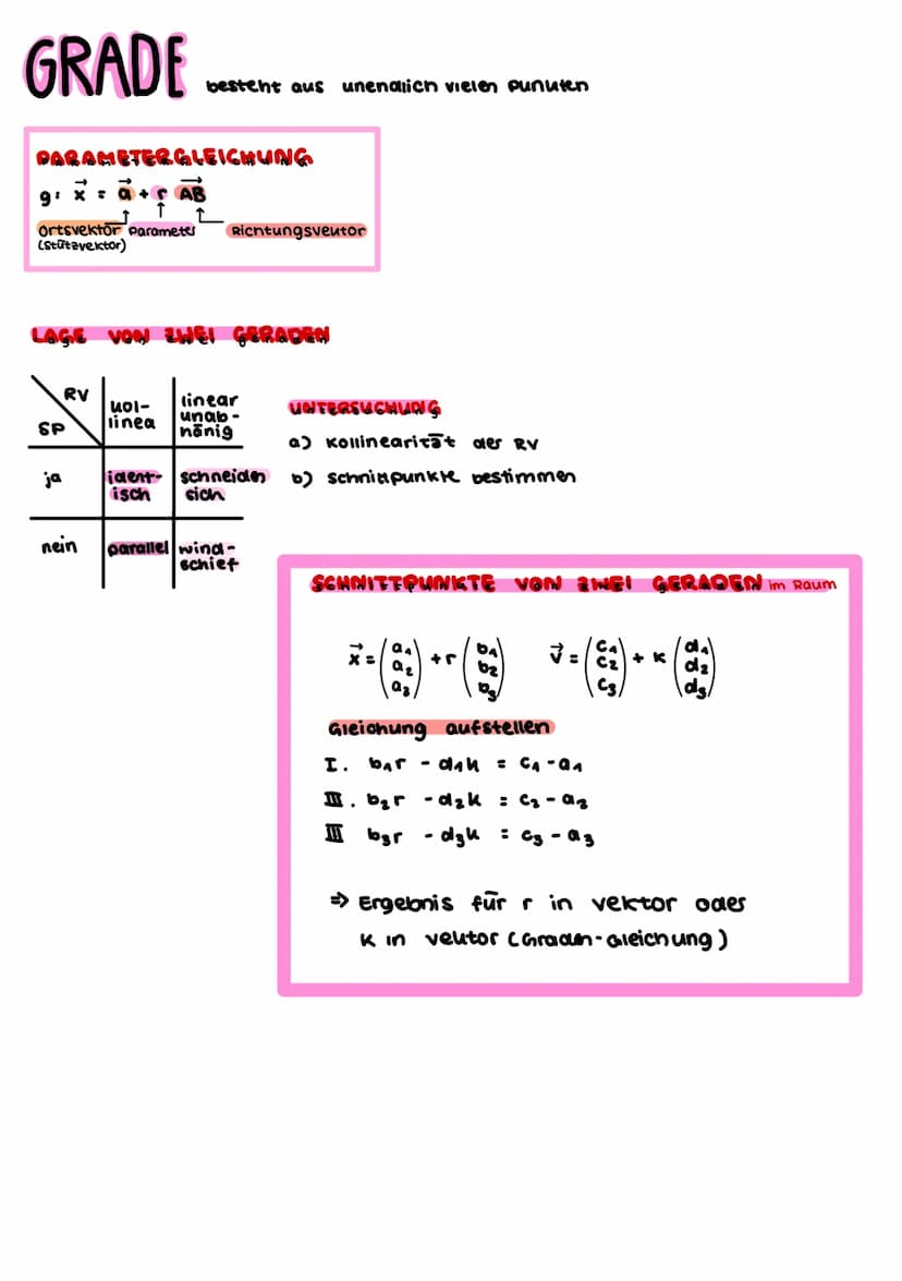 Lineare Algebra
Mathe LK a2 1 Klausur
ANALYTISCHE GEOMETRIE
DREIDIMENSIONALES KOORDINATEN SYSTEM VEKTOR (Bewegungsangabe)
X₁X₂-Ebene
X2=0
KO