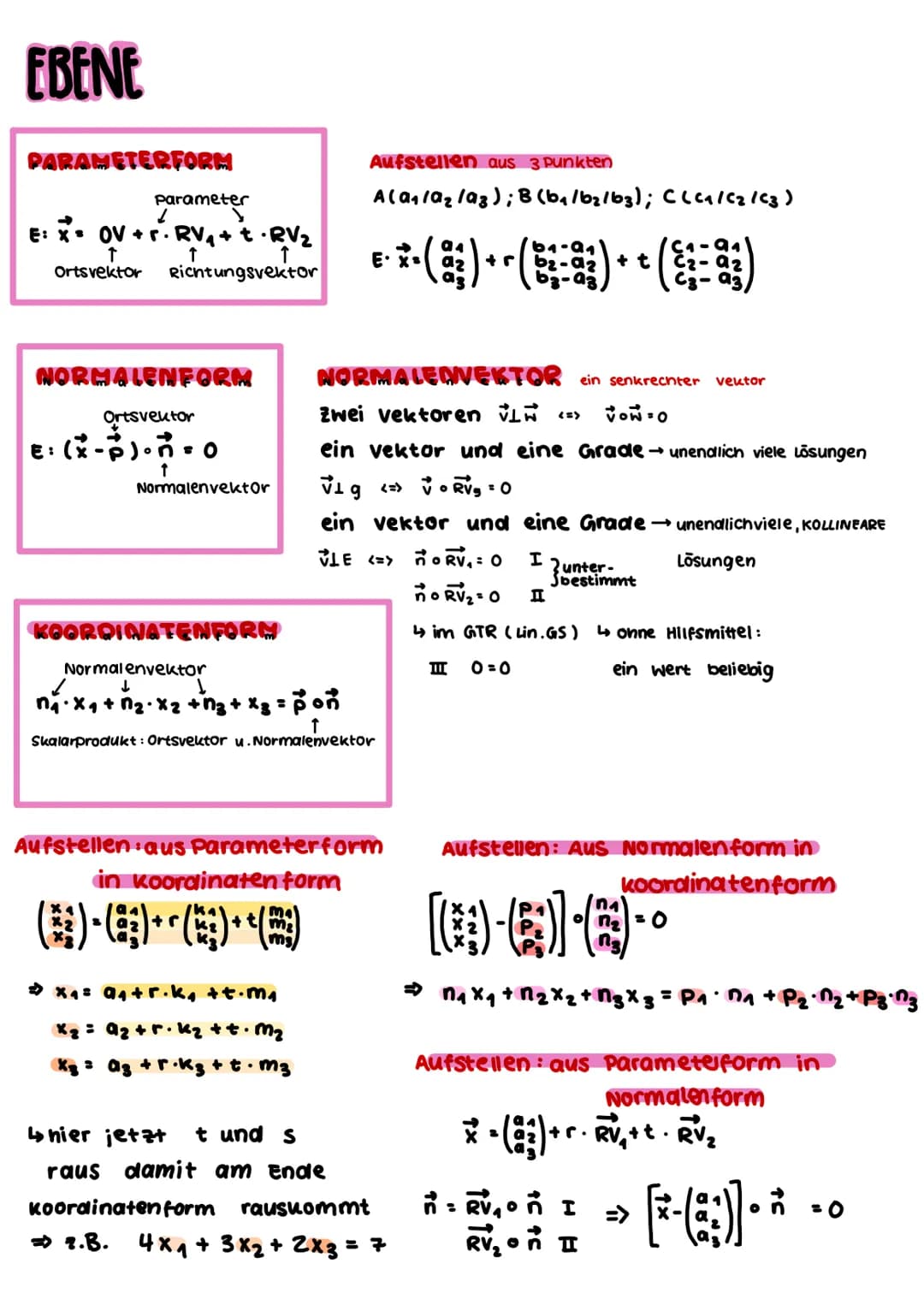 Lineare Algebra
Mathe LK a2 1 Klausur
ANALYTISCHE GEOMETRIE
DREIDIMENSIONALES KOORDINATEN SYSTEM VEKTOR (Bewegungsangabe)
X₁X₂-Ebene
X2=0
KO