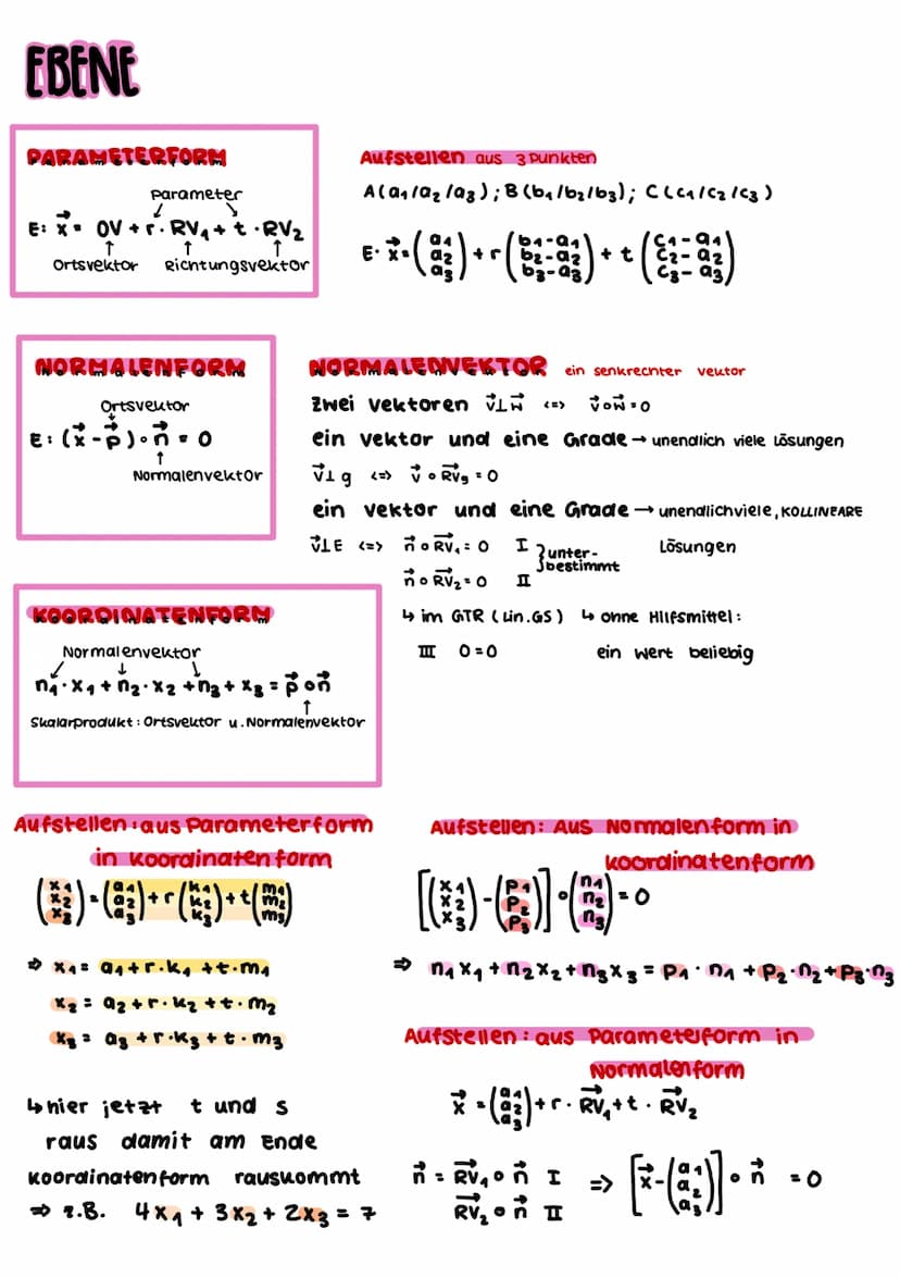 Lineare Algebra
Mathe LK a2 1 Klausur
ANALYTISCHE GEOMETRIE
DREIDIMENSIONALES KOORDINATEN SYSTEM VEKTOR (Bewegungsangabe)
X₁X₂-Ebene
X2=0
KO