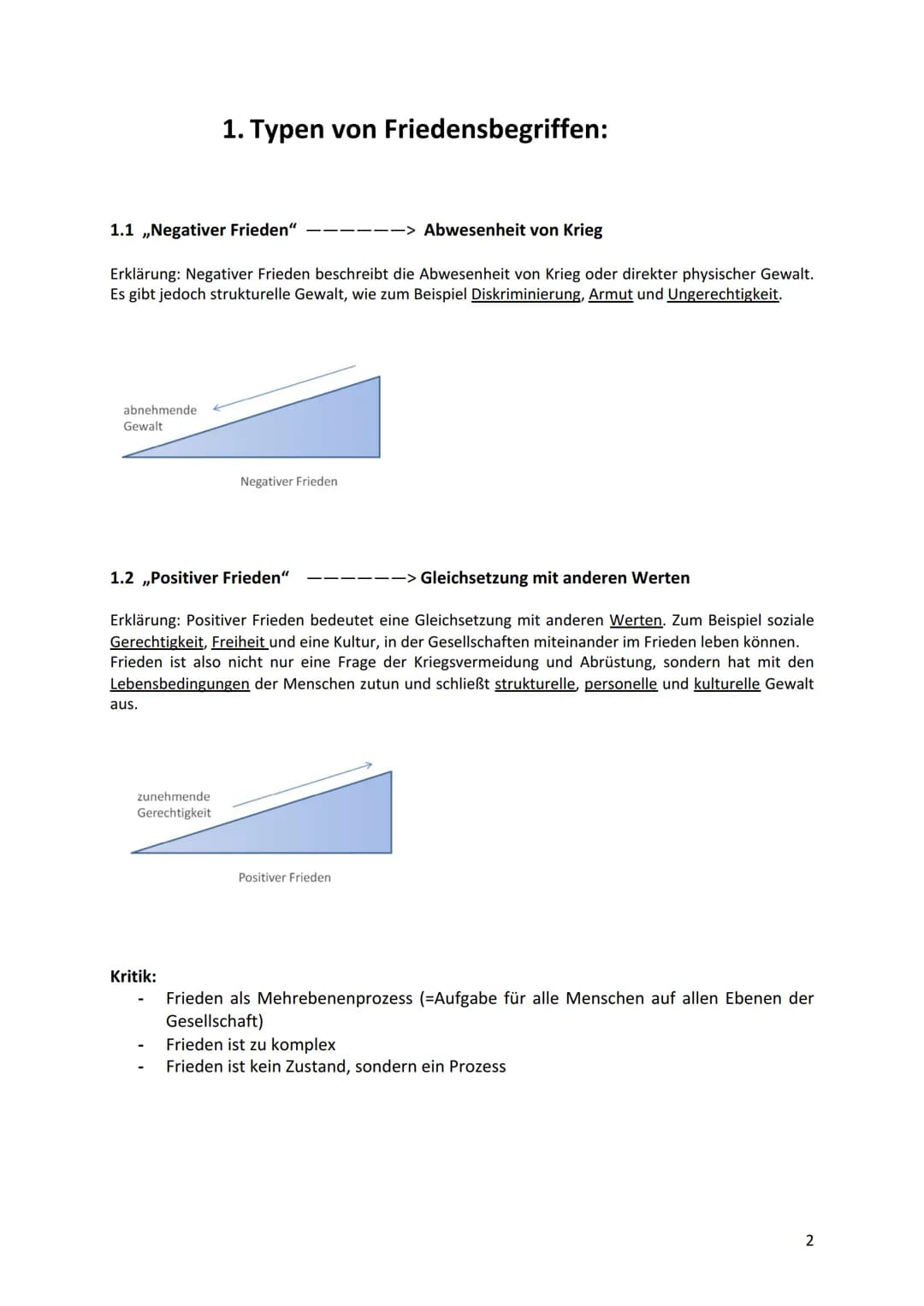 Inhalt:
1. Typen von Friedensbegriffen..
1.1 Negativer Frieden....
1.2 Positiver Frieden.....
Sozialkunde Lernzettel Vorabi:
2. Immanuel Kan