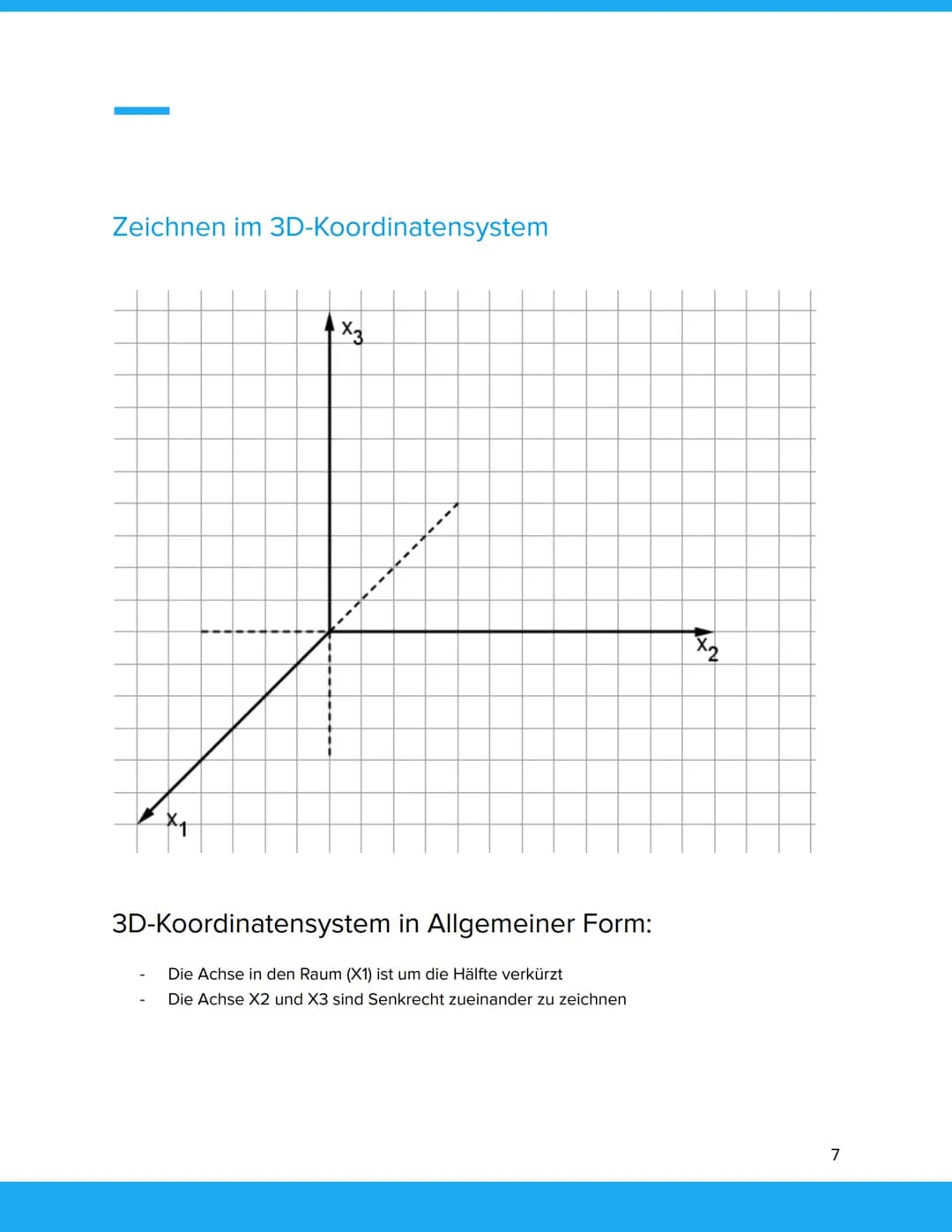 Abitur Lernzettel
Koordinatengeometrie
Gliederung:
Vektoren
Ortsvektor
Richtungsvektor
Herleitung:
Gegenvektor
Nullvektor
Rechnen mit Vektor