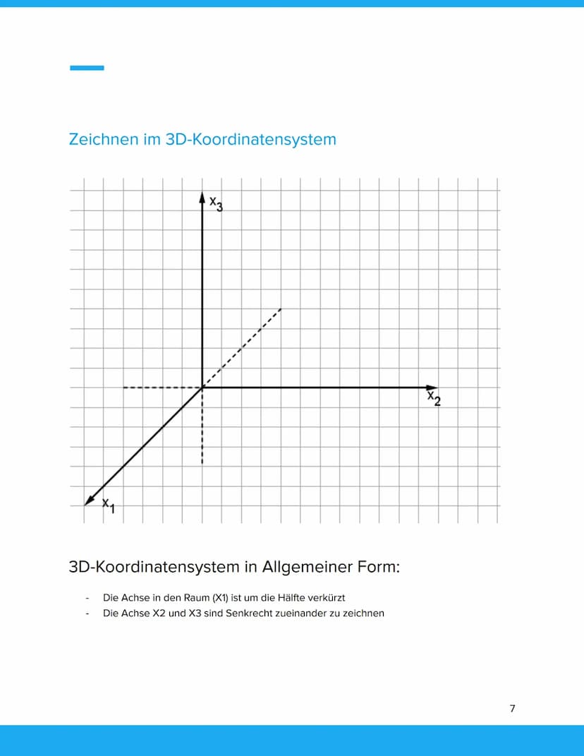 Abitur Lernzettel
Koordinatengeometrie
Gliederung:
Vektoren
Ortsvektor
Richtungsvektor
Herleitung:
Gegenvektor
Nullvektor
Rechnen mit Vektor