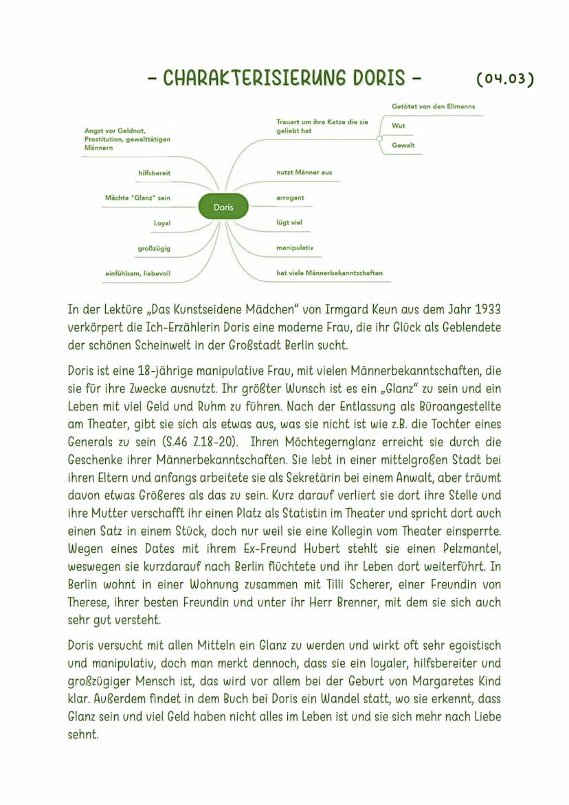- Leseportfolio -
Das Kunstseidene
Mädchen
Von Irmgard Kenn
Irmgard Keun
Das kunstseidene
Mädchen
Editionen mit Materialien
ok Klett INHALTS