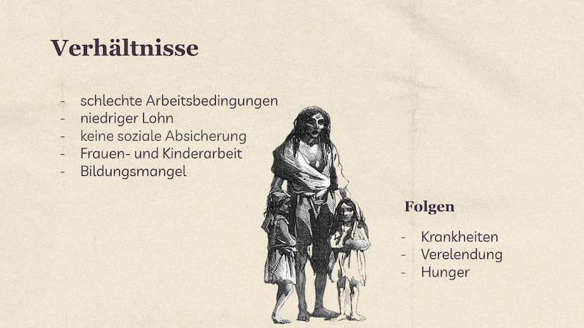 PENSIONS ARBEITER
KASSE WOHNUNGE KRUPP
Trugen Unternehmen, wie z.B. Krupp,
zur Lösung der sozialen Frage bei? 01
Soziale Frage
Begriffskläru