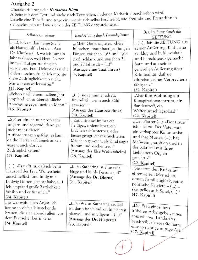 Jehr gut
Aufgabe 1
Schau dir die folgende Doku über Heinrich Böll an und notiere 15-20 Punkte, von denen du
denkst, dass man sie über Heinri