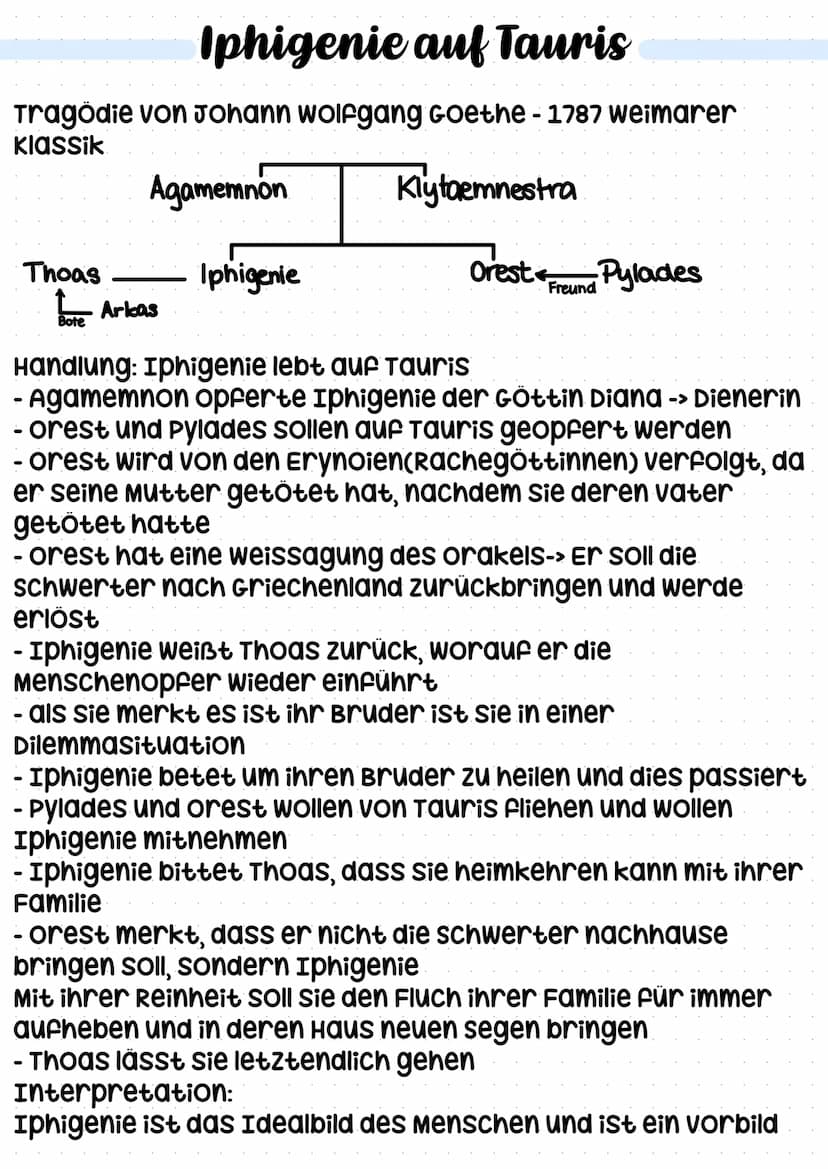Goethe Faust
Tragödie Johann Wolfgang von Goethe 1808-Aufklärung,
Sturm und Drang, weimarer klassik & Romantik
Personen: Heinrich Faust: For