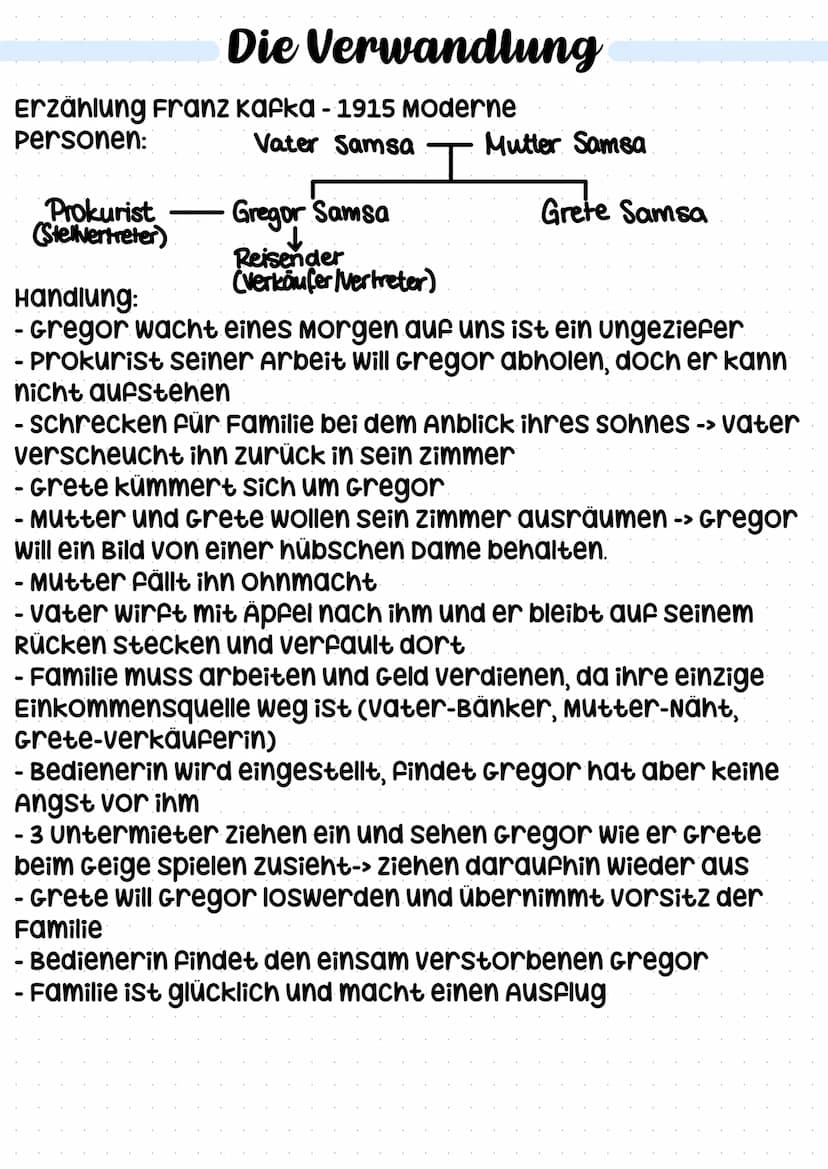 Goethe Faust
Tragödie Johann Wolfgang von Goethe 1808-Aufklärung,
Sturm und Drang, weimarer klassik & Romantik
Personen: Heinrich Faust: For