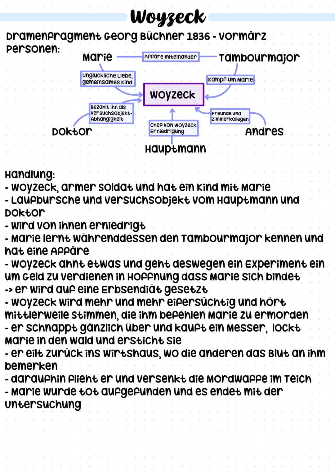 Goethe Faust
Tragödie Johann Wolfgang von Goethe 1808-Aufklärung,
Sturm und Drang, weimarer klassik & Romantik
Personen: Heinrich Faust: For