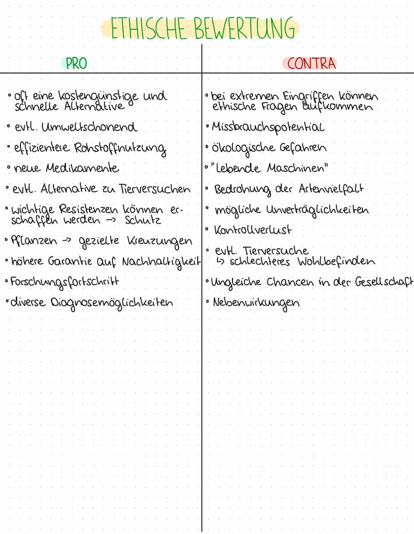 0
0
O
O
0
0
1.BIOLOGIEKLAUSUR - 2. HALBJAHR
Ergebnis: 14 P
THEMEN
GENTECHNIK
Aufbau Plasmid / Vektor
Grundoperationen der Gentechnik
↳> Isol