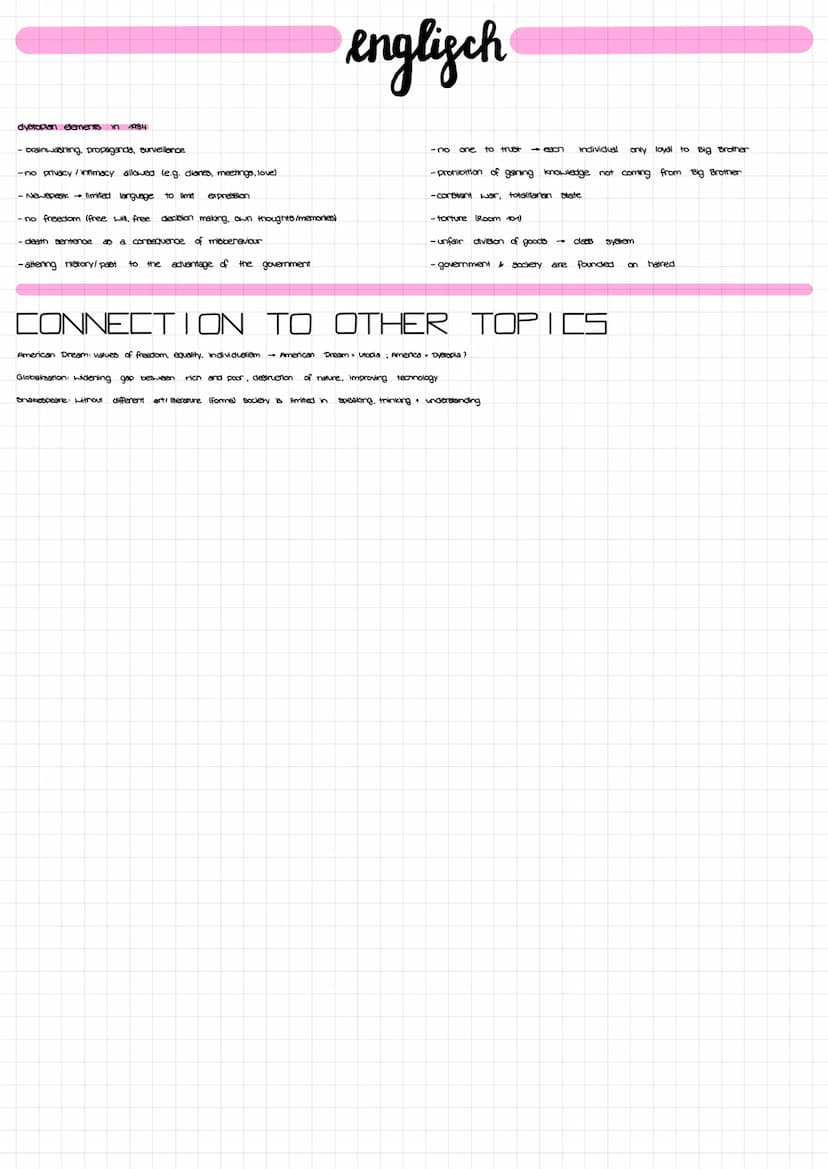 19.84
characters
O'Brien
-member of the Inner Party
-gaine Winston's truet
-Winston's torturer
- from friend to traitor
-mysterious, powerfu