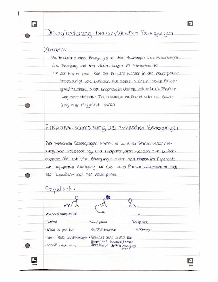Dreigliederung bei azyklischen Bewegungen
Vorbereitungsphase
Die Funktion der Vorbereitungsphase, liegt darin, die bestmögliche
Vorraussetzu