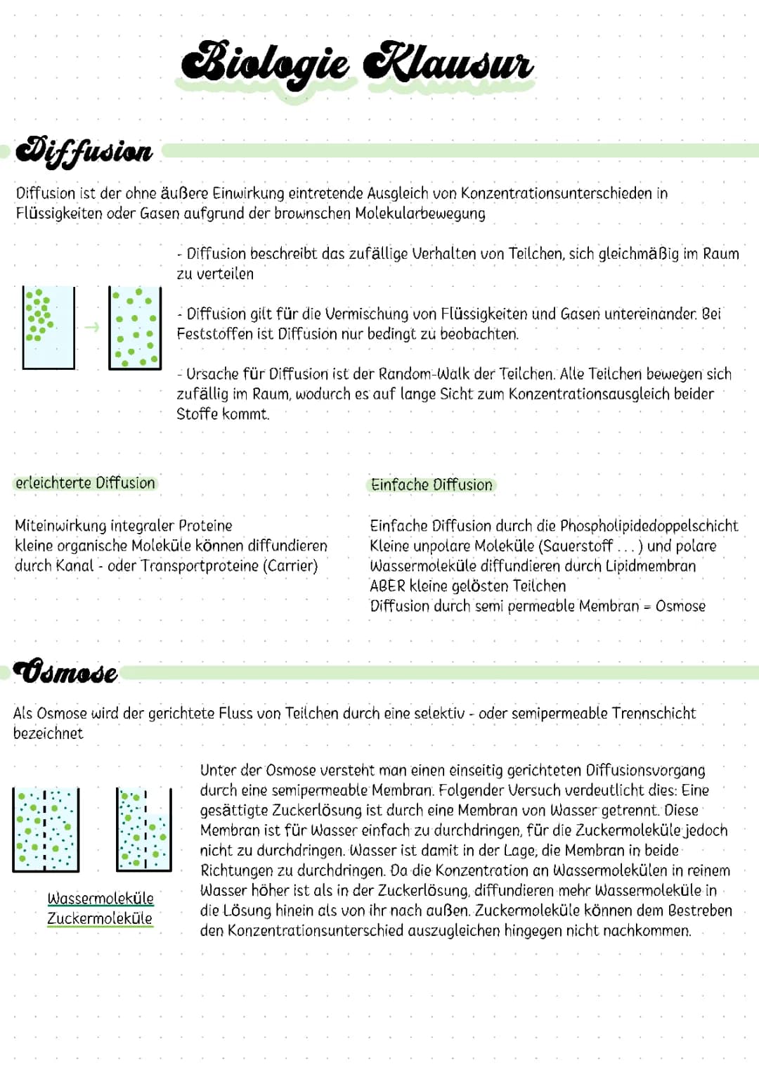 Diffusion 
