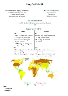 Know Happy Planet Index  thumbnail