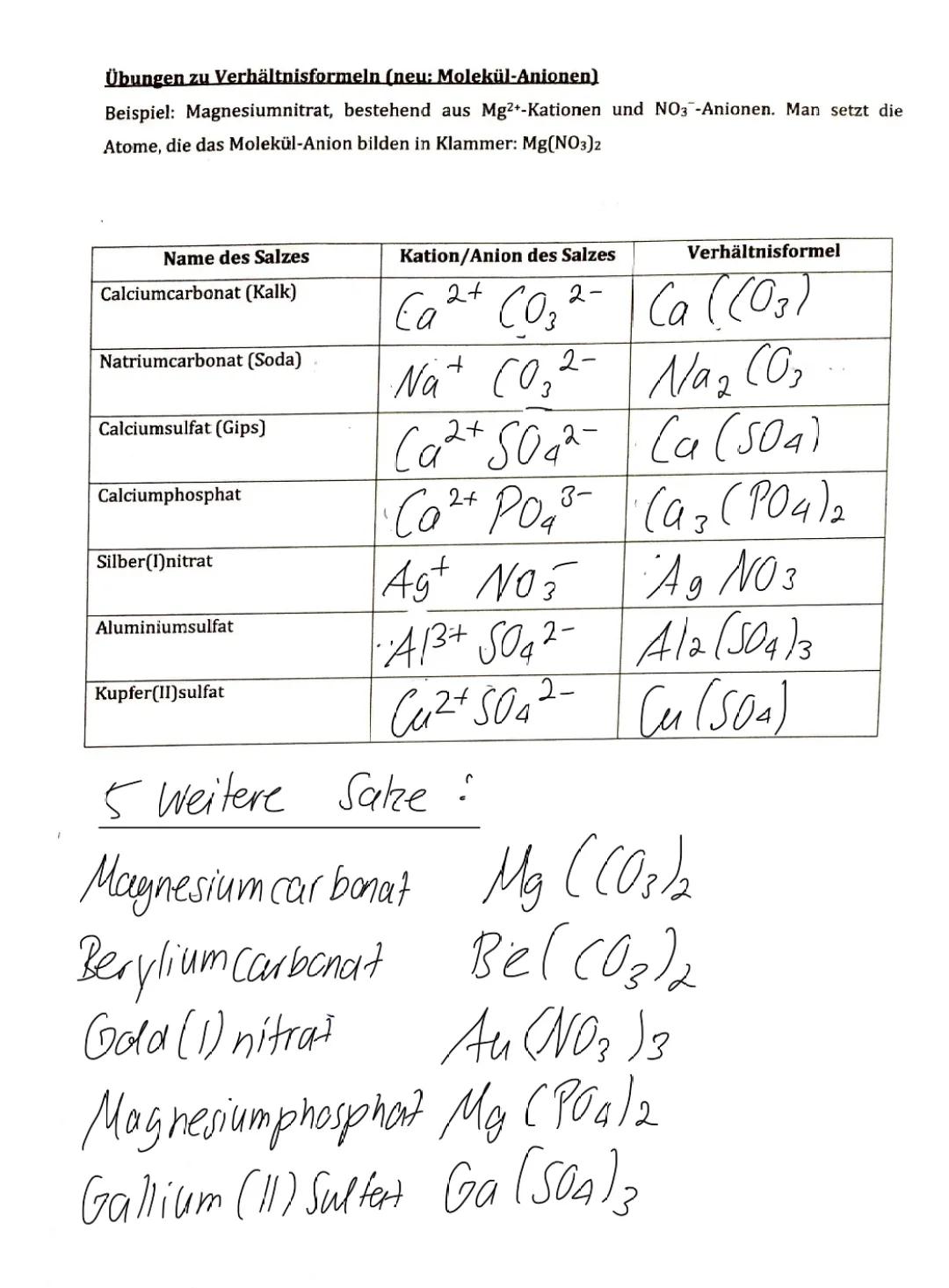 Chemie Salze: Übungen mit Lösungen für Verhältnisformeln und Salzbildung