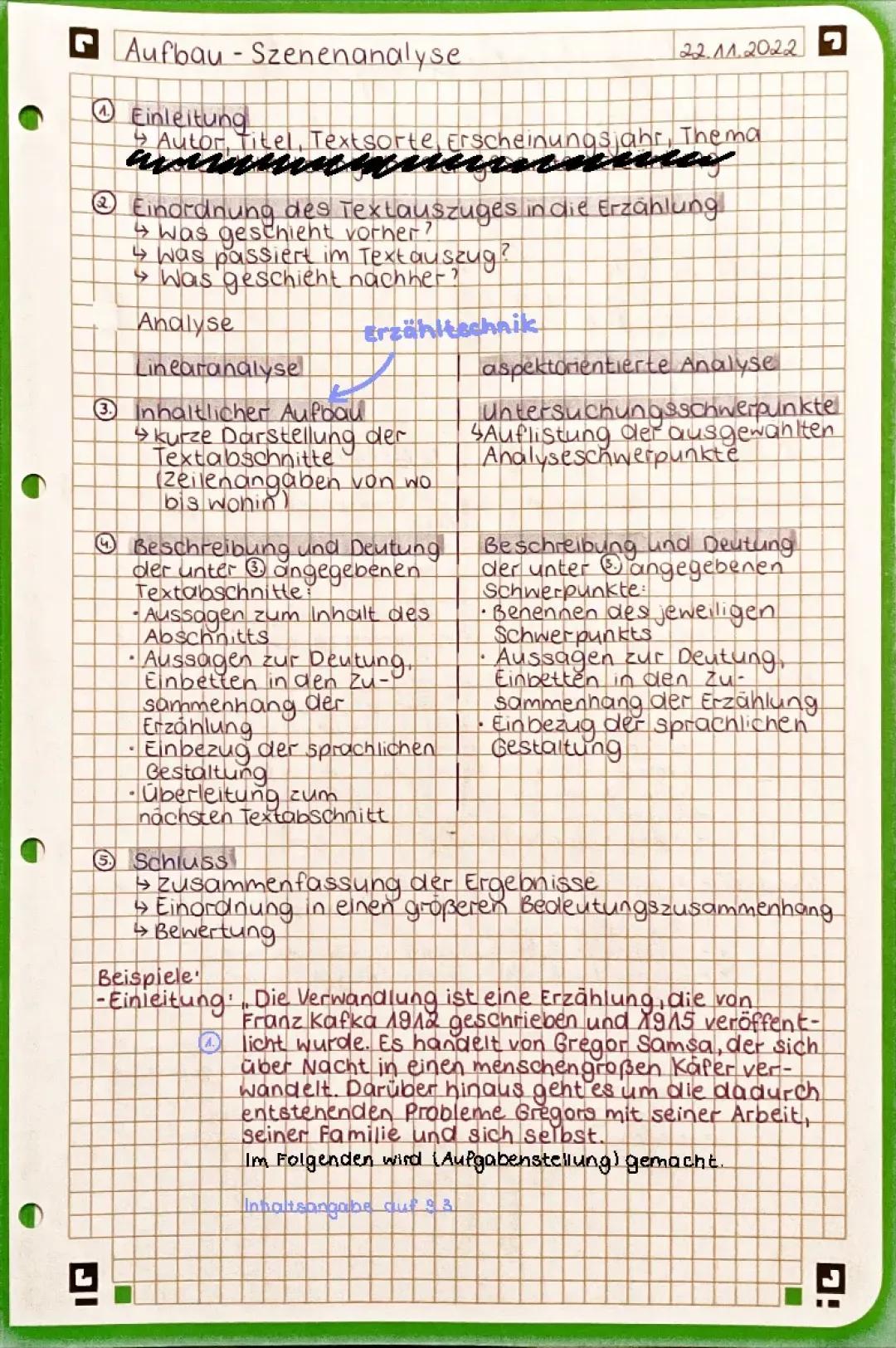 Wie du eine Szenenanalyse zu Kafkas 'Die Verwandlung' aufbaust