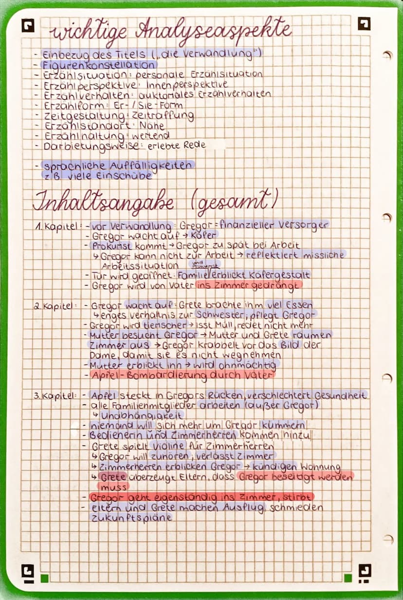 Aufbau-Szenenanalyse
Ⓒ Einleitung
JI
Autor Titel, Textsorte Erscheinungsjahr, Thema
@ Einordnung des Textauszuges in die Erzählung
> was ges
