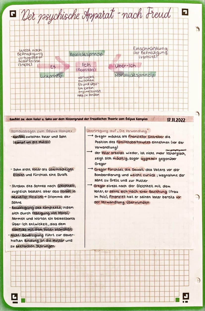 Aufbau-Szenenanalyse
Ⓒ Einleitung
JI
Autor Titel, Textsorte Erscheinungsjahr, Thema
@ Einordnung des Textauszuges in die Erzählung
> was ges