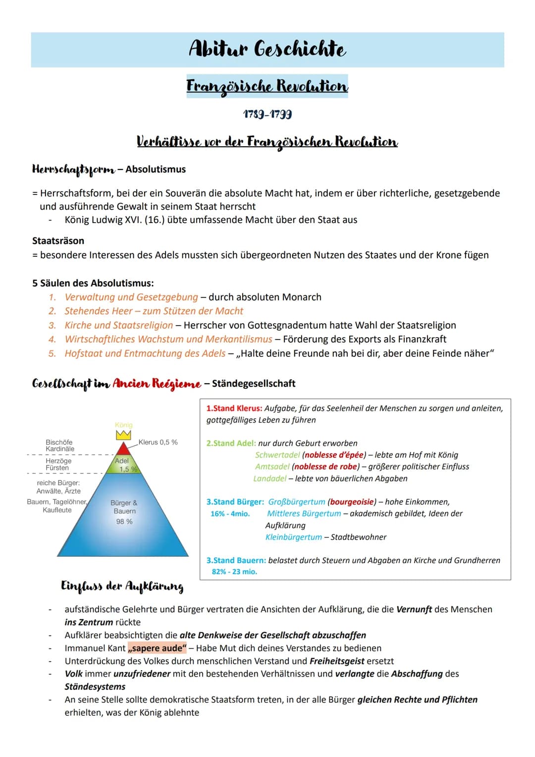 Abitur Geschichte
Französische Revolution
1789-1799
Verhältisse vor der Französischen Revolution
Herrschaftsform-Absolutismus
= Herrschaftsf