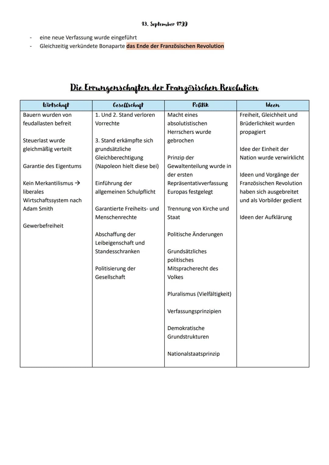Abitur Geschichte
Französische Revolution
1789-1799
Verhältisse vor der Französischen Revolution
Herrschaftsform-Absolutismus
= Herrschaftsf