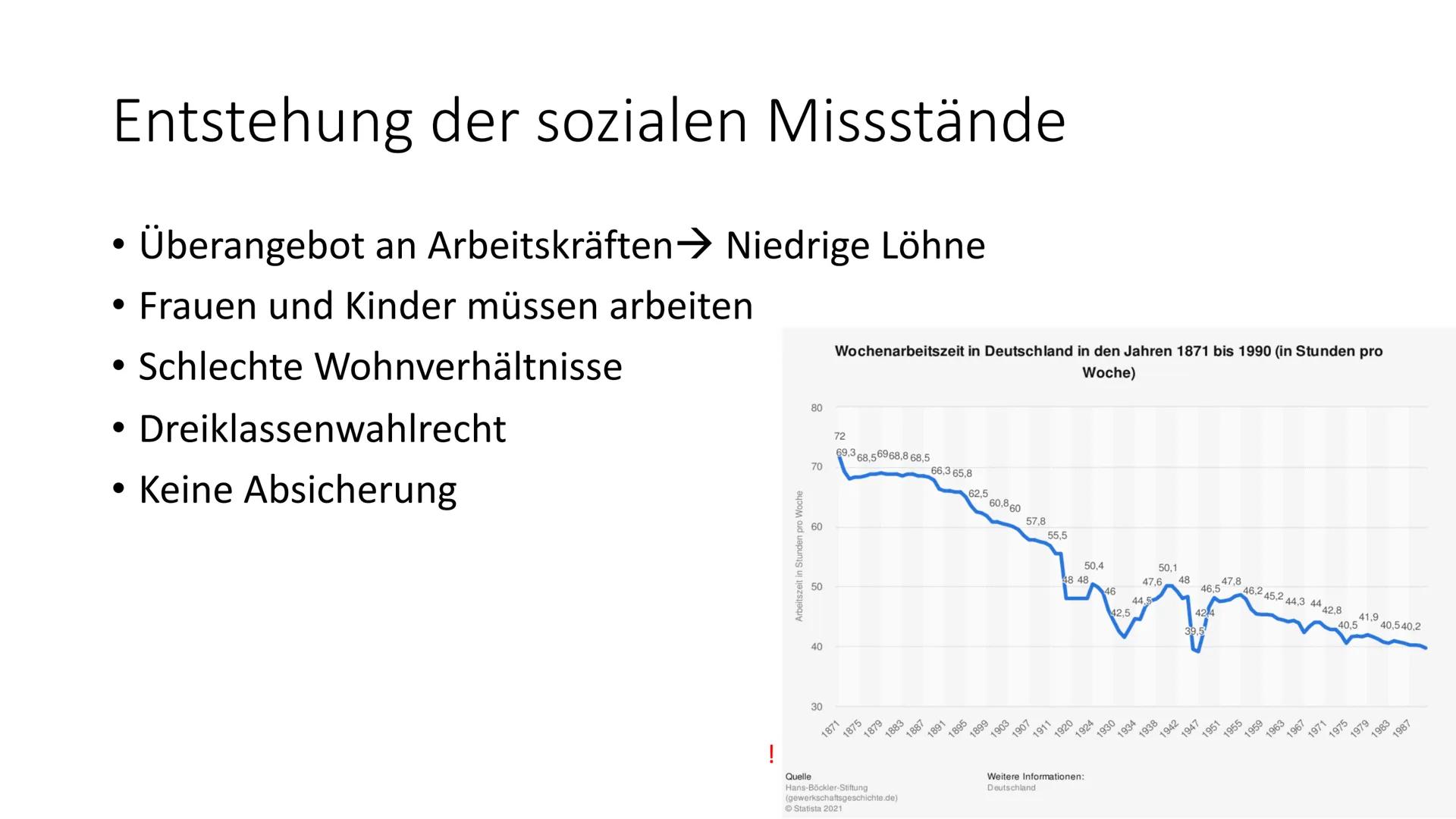 Industrialisierung
Von Finn, Tobias, Felix, Maxima & Lena Inhaltsverzeichnis
00
K14
●
●
●
Fakten zur Industrialisierung
Industrialisierung
S