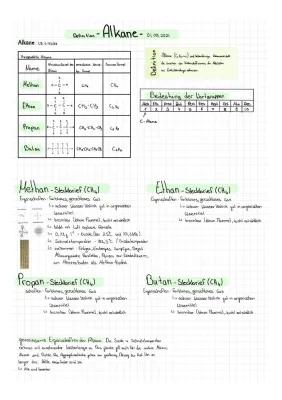 Know Alkane Steckbrief thumbnail