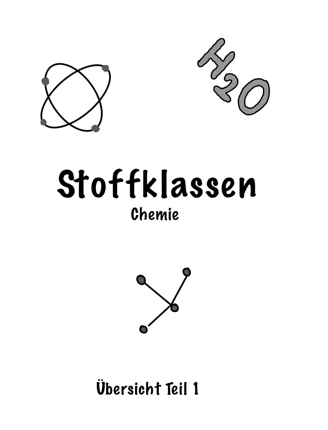 H₂O
Stoffklassen
Chemie
X
Übersicht Teil 1 ALKANE
Allgemein
Alkane sind Kohlen-Wasserstoff-Ketten mit
Einfachbindungen
Summenformel: CnH₂n+2