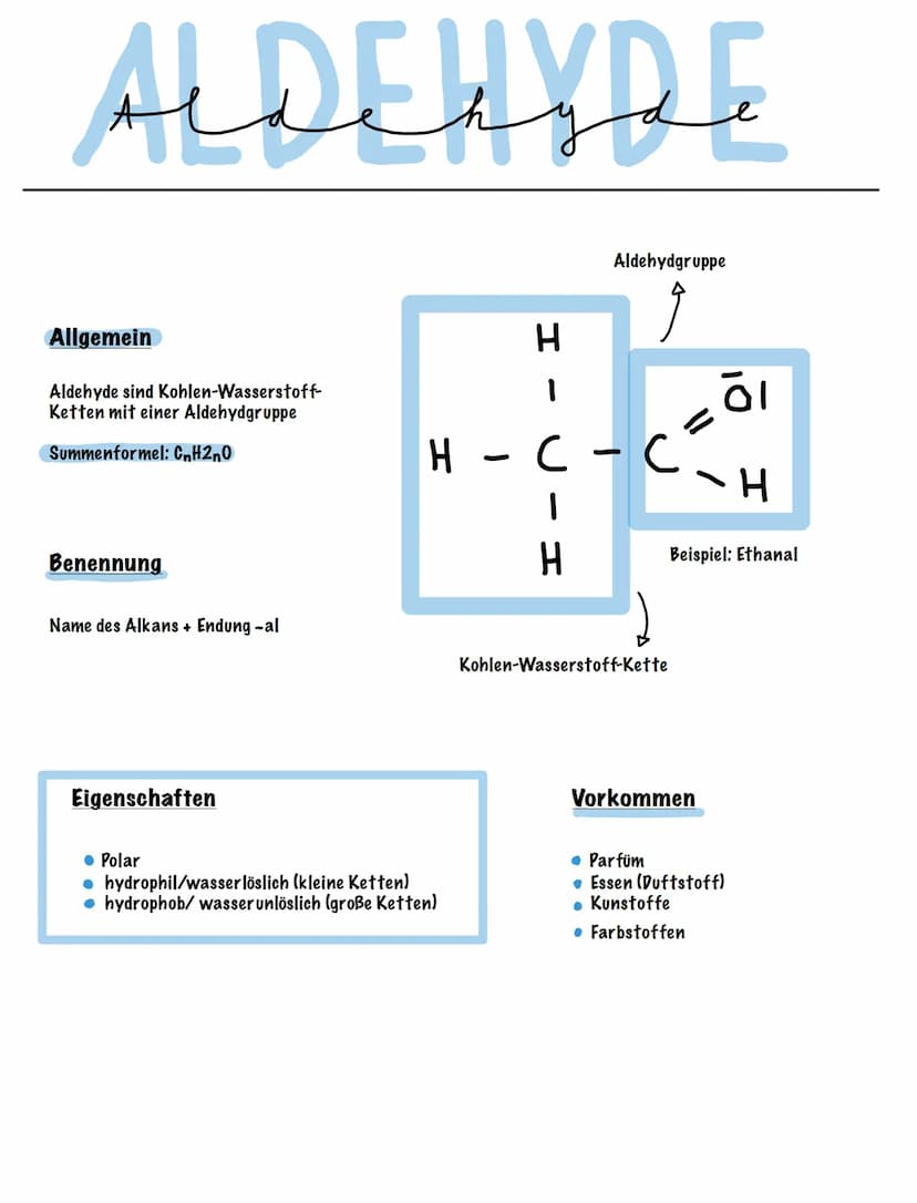 H₂O
Stoffklassen
Chemie
X
Übersicht Teil 1 ALKANE
Allgemein
Alkane sind Kohlen-Wasserstoff-Ketten mit
Einfachbindungen
Summenformel: CnH₂n+2