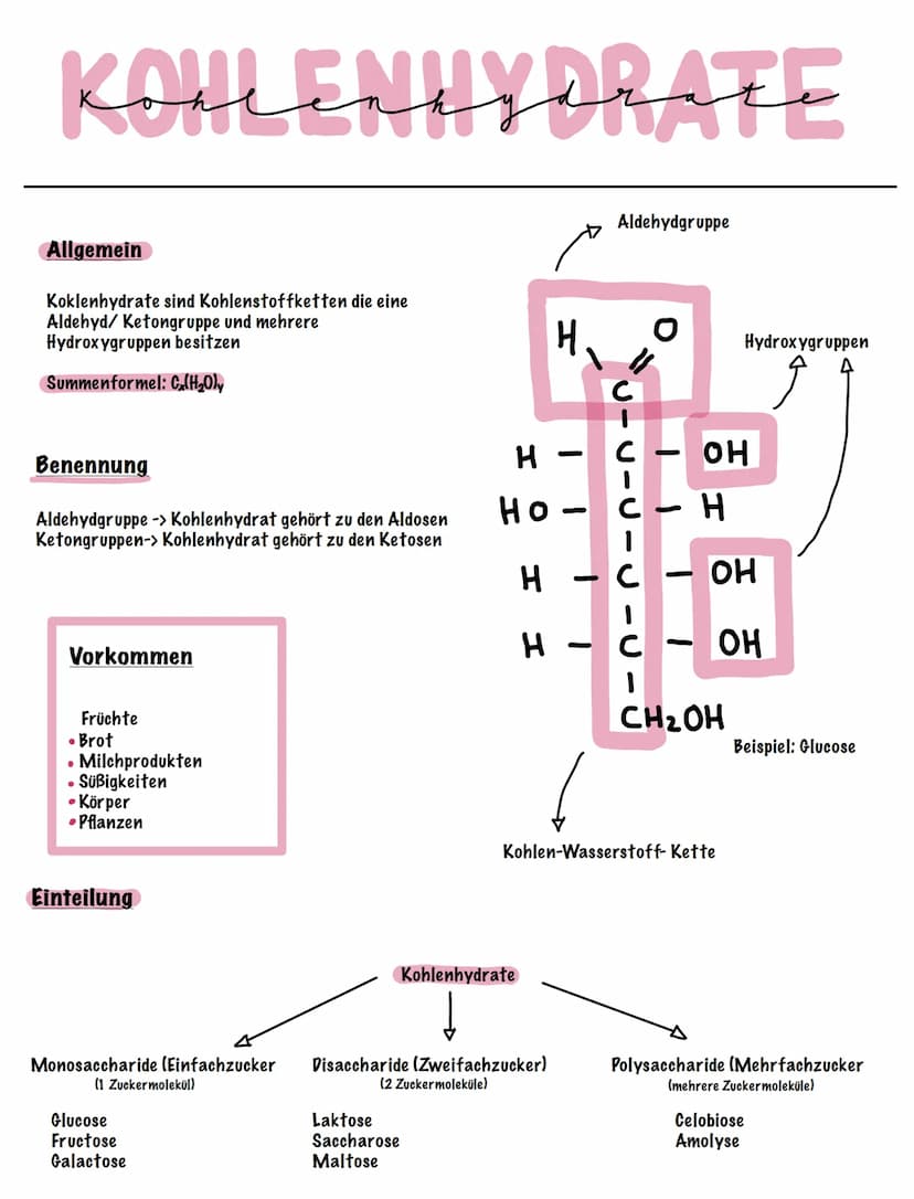 H₂O
Stoffklassen
Chemie
X
Übersicht Teil 1 ALKANE
Allgemein
Alkane sind Kohlen-Wasserstoff-Ketten mit
Einfachbindungen
Summenformel: CnH₂n+2