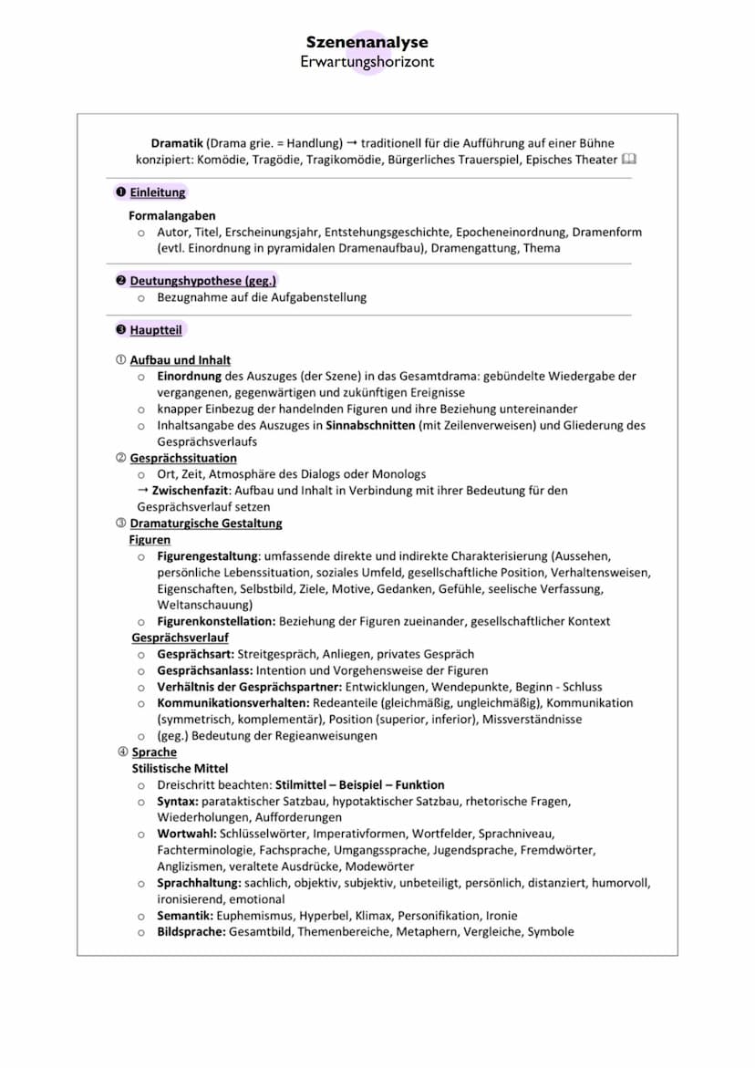 Inhaltsfeld
Texte Sachtextanalyse
Erwartungshorizont
Sachtexte sind nicht-fiktional → wahrheitsgemäße Darlegung von Informationen, klare Zwe