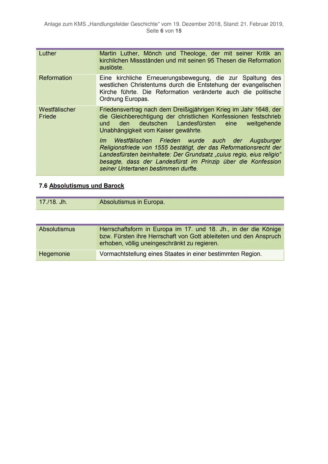 Anlage zum KMS ,,Handlungsfelder Geschichte" vom 19. Dezember 2018, Stand: 21. Februar 2019,
Seite 1 von 15
Definitionen Grundlegender Daten