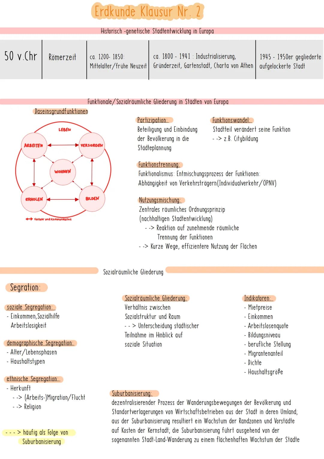 physiognomisch
funktional
-
Städte Erbe der Vergangenheit und Lebenswelt der Gegenwart
Gliederungskriterien für Städte in der Stadtgeografie