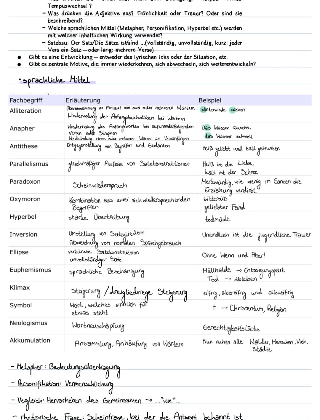 Gedichtsanalyse
• Einleitung
- Gedichttitel
- Autor
• Gedichtart (Sonett, Ballade...)
- Gattung (Naturgedicht, Trümmerlyrik...).
- Entstehun