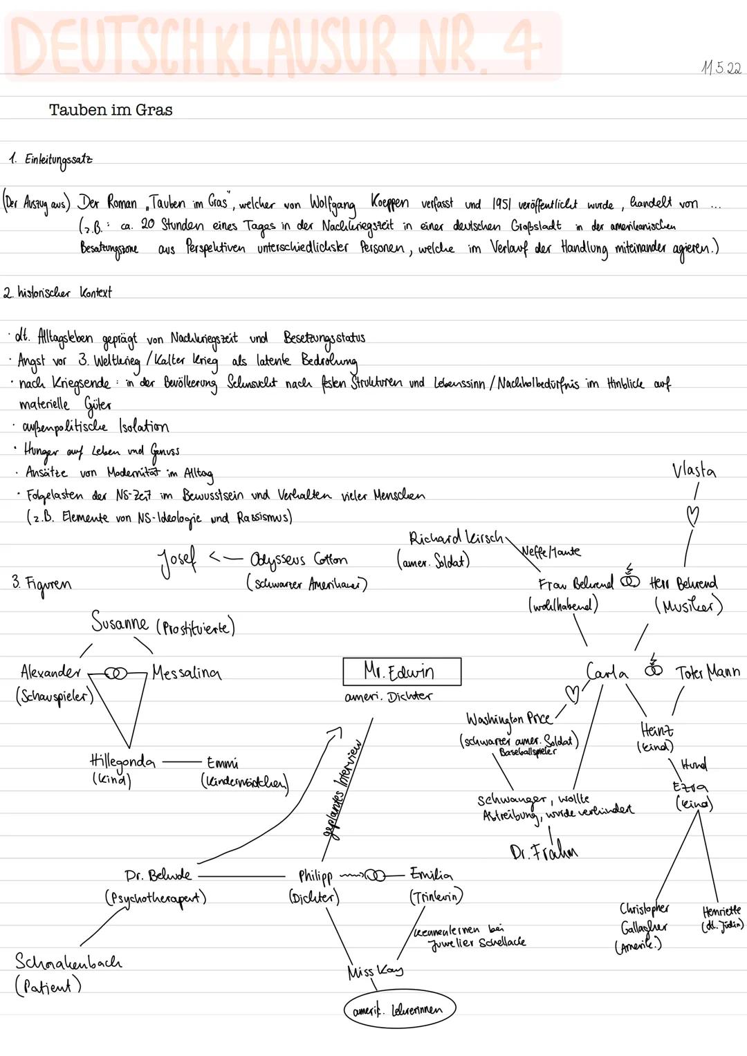 DEUTSCH KLAUSUR NR. 4
Tauben im Gras
1. Einleitungssatz
handelt von
(Der Auszug aus) Der Roman „ Tauben im Gras", welcher von Wolfgang Koepp